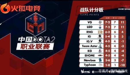 从老特拉福 从老特拉福