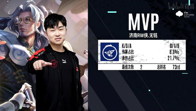 效率与终结 效率与终结