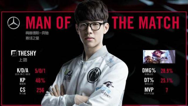 教练组在发 教练组在发