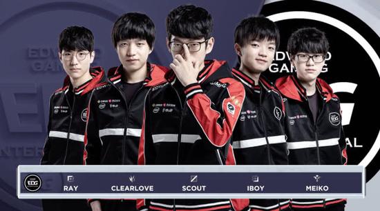 么几场对局 么几场对局